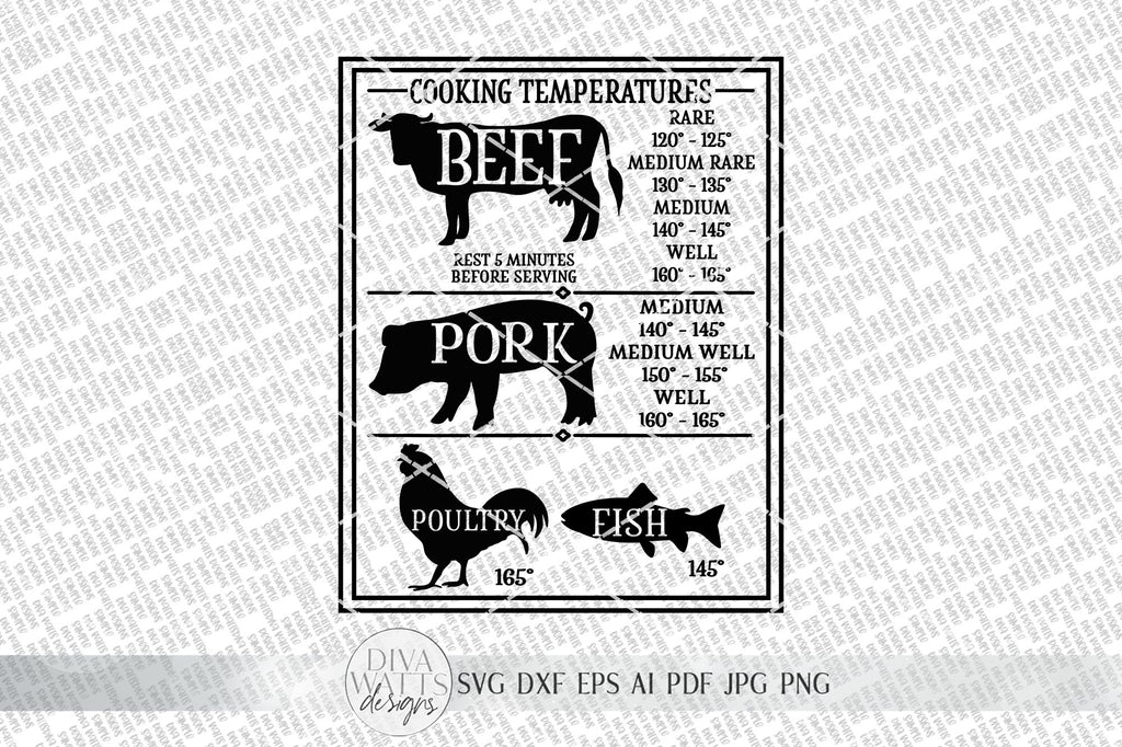 http://sofontsy.com/cdn/shop/products/cooking-temperatures-chart-svg-meat-poultry-fish-svg-farmhouse-kitchen-svg-glowforge-engraving-svg-svg-diva-watts-designs-852876_1024x1024.jpg?v=1617722666