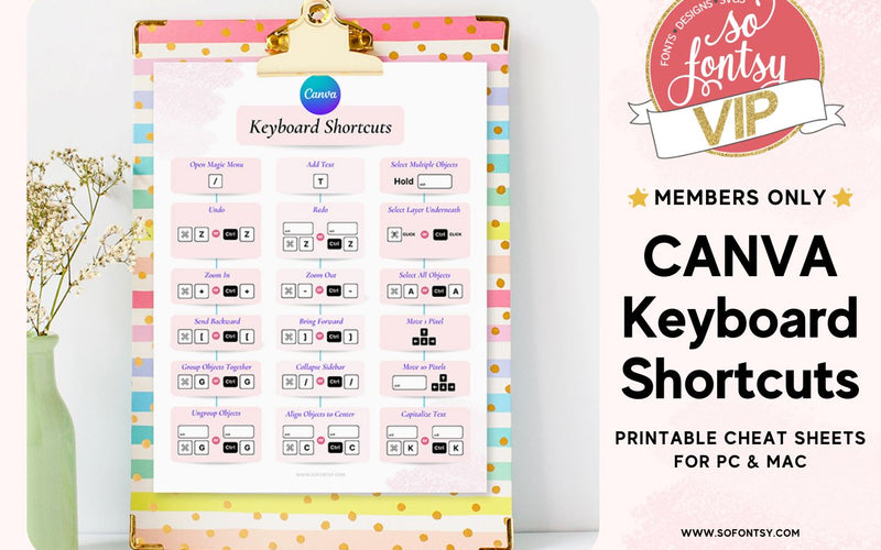 Canva Keyboard Shortcuts Printable