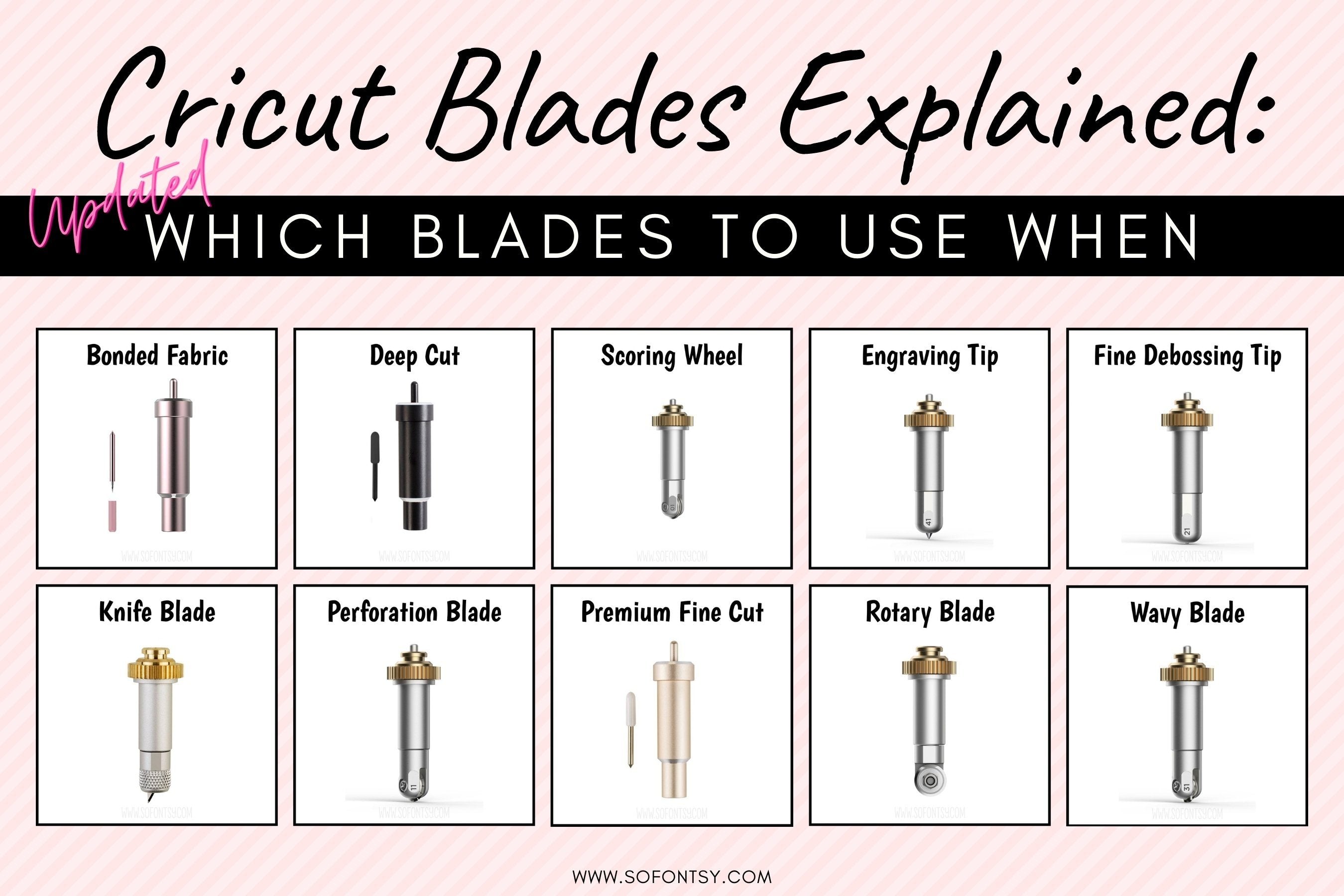 The Ultimate Guide to Cricut Blades for Better Cutting