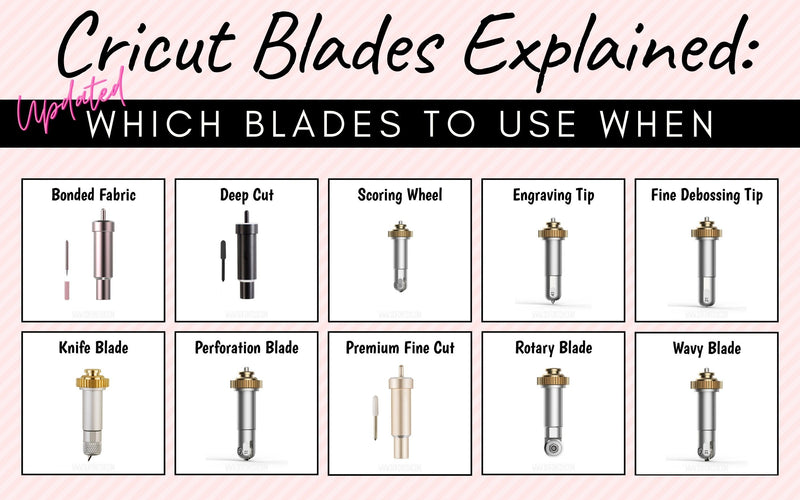 Cricut Blades Explained: Which Blade to Use When