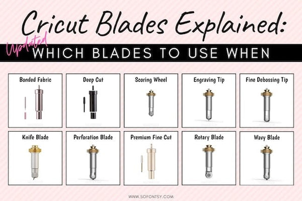 Cricut Blades Explained: Which Blade to Use When
