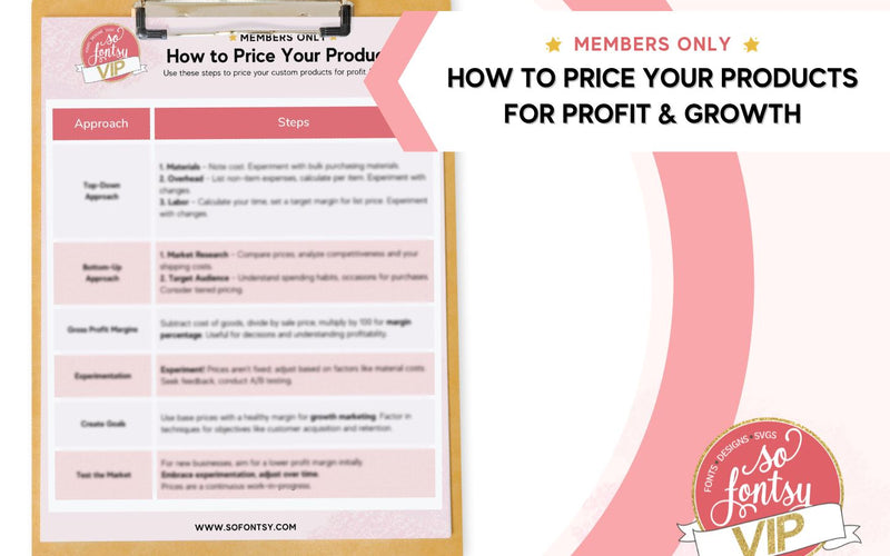 How to Price Your Products For Profit & Growth