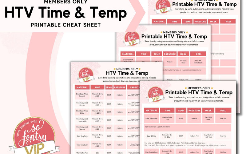HTV Time and Temperature Printable Cheat Sheets - VIP