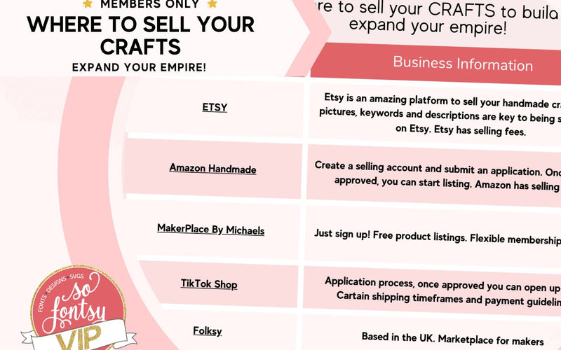 Where To Sell Your Crafts