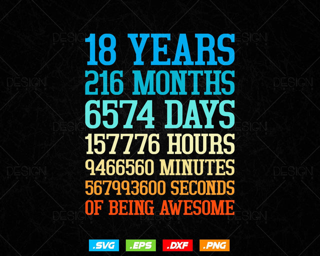 18 Years Of Being Awesome Birthday Svg Png, Retro Vintage Style Happy Birthday Gifts T Shirt Design, Birthday gift svg files for cricut SVG DesignDestine 
