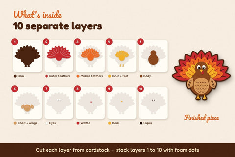 3D Layered Turkey SVG 3D Paper ampersand 