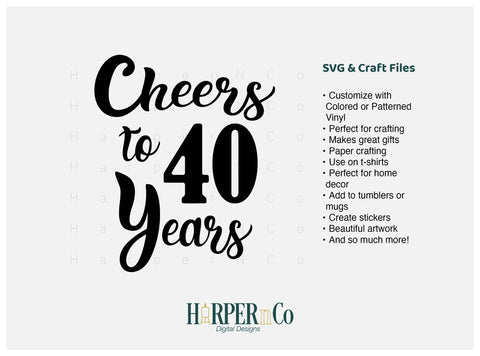 40 Year SVG PNG Cut EPS File SVG HarperNCo 
