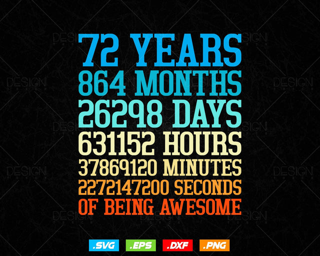 72 Years Of Being Awesome Birthday Svg Png, Retro Vintage Style Happy Birthday Gifts T Shirt Design, Birthday gift svg files for cricut Svg SVG DesignDestine 