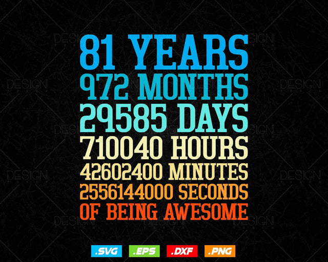 81st Birthday,81st Birthday Svg,81st Birthday Tshirt,81st Birthday Gifts,Retro Vintage Svg,Aged To Perfection,Birthday Mom,Birthday Party Svg,Its My Birthday,Birthday Clipart,Birthday Squad Svg,Birthday Dad,Happy Birthday SVG DesignDestine 