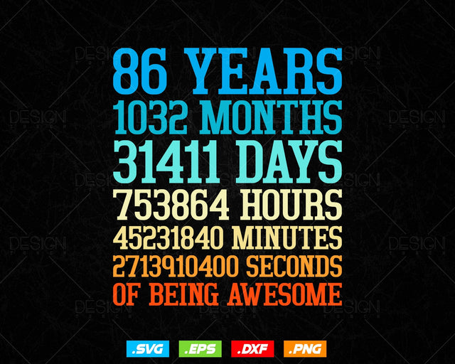 86th Birthday,86th Birthday Svg,86th Birthday Tshirt,86th Birthday Gifts,Retro Vintage Svg,Aged To Perfection,Birthday Mom,Birthday Party Svg,Its My Birthday,Birthday Clipart,Birthday Squad Svg,Birthday Dad,Happy Birthday SVG DesignDestine 