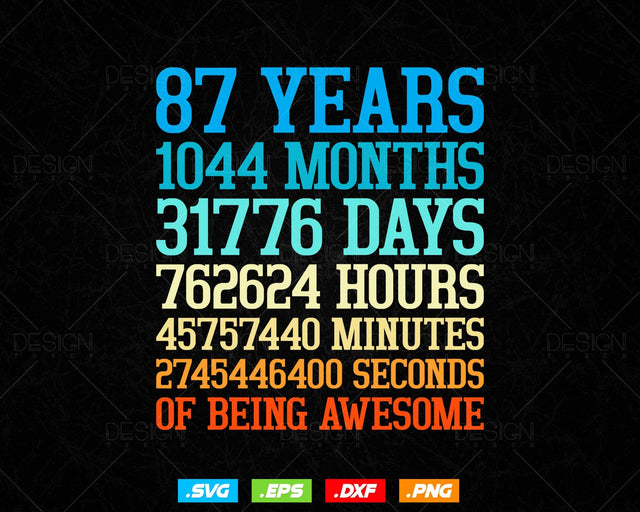 87th Birthday,87th Birthday Svg,87th Birthday Tshirt,87th Birthday Gifts,Retro Vintage Svg,Aged To Perfection,Birthday Mom,Birthday Party Svg,Its My Birthday,Birthday Clipart,Birthday Squad Svg,Birthday Dad,Happy Birthday SVG DesignDestine 