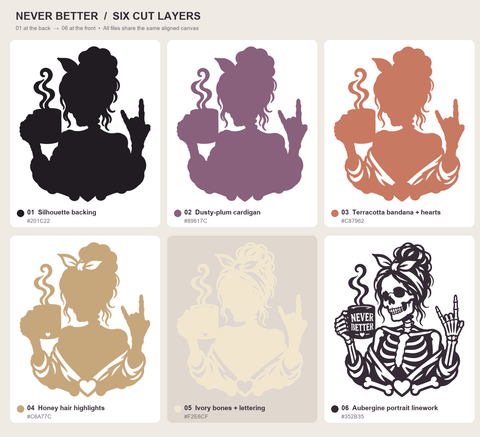 Layer guide.png