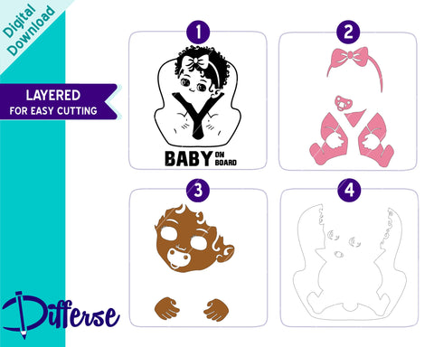 African American Baby on Board SVG | Baby Girl in Car SVG SVG Differse 