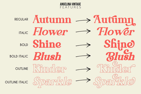Angelina Vintage-Serif Font Font muhammadzeky 