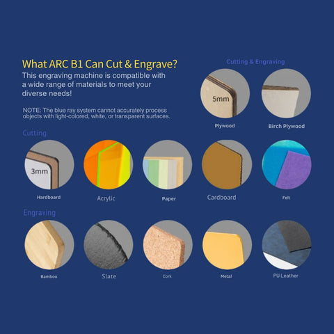 ARC B1 Laser Engraving Machine – Craft Express High Precision Smart Diode Laser Cutter Physical Craft Express 