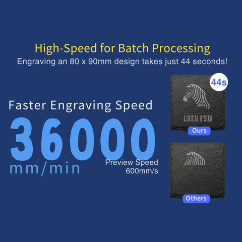 ARC B1 Laser Engraving Machine – Craft Express High Precision Smart Diode Laser Cutter Physical Craft Express 