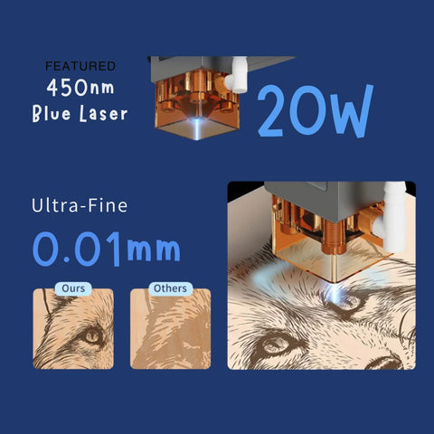 ARC B1 Laser Engraving Machine – Craft Express High Precision Smart Diode Laser Cutter Physical Craft Express 