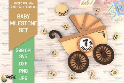 Baby Milestone Cards Laser Cut Bundle. Baby Months Cards SVG SVG Evgenyia Guschina 