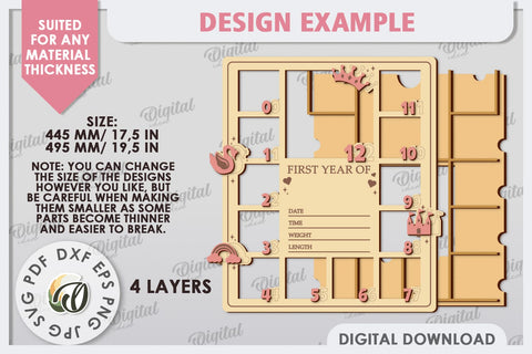 Baby Photo Frames Laser Cut Bundle SVG Evgenyia Guschina 