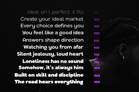 Balimo – Modern Sans Serif Family Font Arterfak Project 