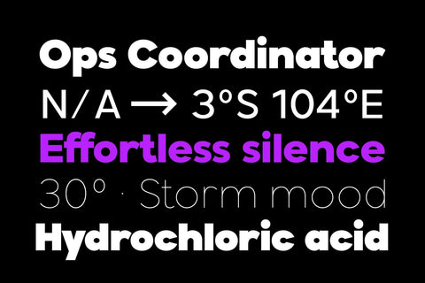 Balimo – Modern Sans Serif Family Font Arterfak Project 