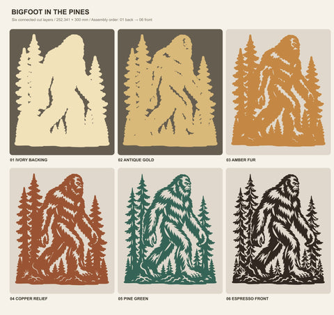 Bigfoot Forest 3D SVG | Sasquatch Laser Cut File | 6 Layer Bigfoot SVG | Woodland Cryptid DXF | Layered Nature Wall Art 3D Paper HappyDesignStudio 