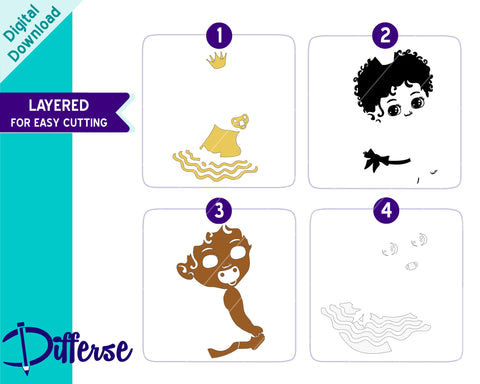 Black Baby Princess SVG | Afro Baby Girl SVG SVG Differse 