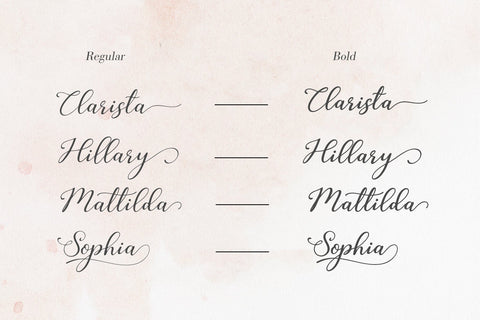 Bodigat Font Sulthan studio 