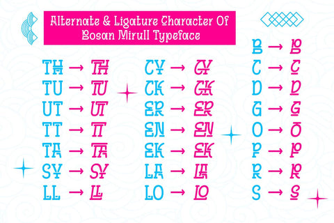 Bosan Mirull - Korean Style Font Font twinletter 