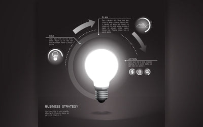 Business concept Light bulb with drawing business success strategy plan idea integrated circles. Business concept. For content, diagram, flowchart, steps, parts, timeline infographics, workflow layout SVG naemmiah021 