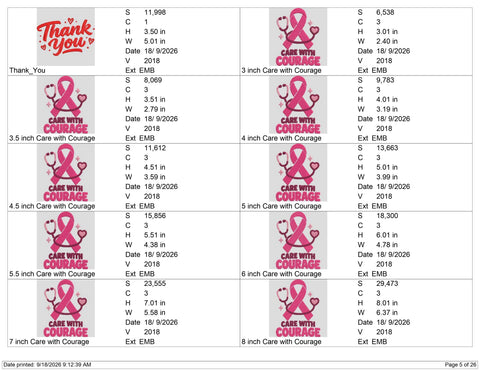 Care With Courage Breast Cancer Embroidery Design – Pink Ribbon Stethoscope Nurse Awareness Machine Embroidery File Embroidery/Applique DESIGNS PatternFeed8 