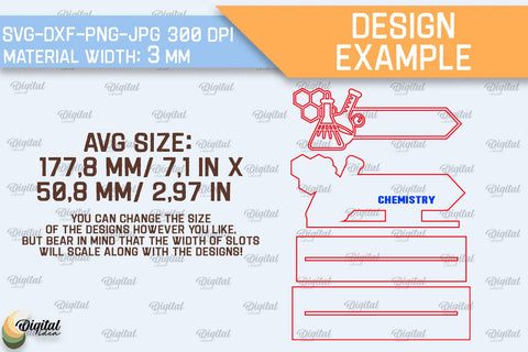 Chemistry Teacher Desk Name Plate Laser Cut. Desk Sign SVG SVG Evgenyia Guschina 