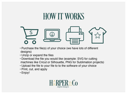 Christmas Family Wreath SVG PNG Cut EPS File SVG HarperNCo 