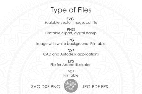 Clover heart, St Patrick SVG files, Heart and shamrock SVG SVG Artisan Craft SVG 