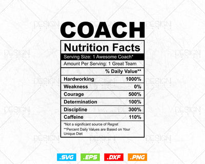 Coach Funny Nutrition Facts Editable Vector T-shirt Design in Ai Svg Png Files, Funny Nutrition Chart for Coach, Best Coach Profession svg SVG DesignDestine 
