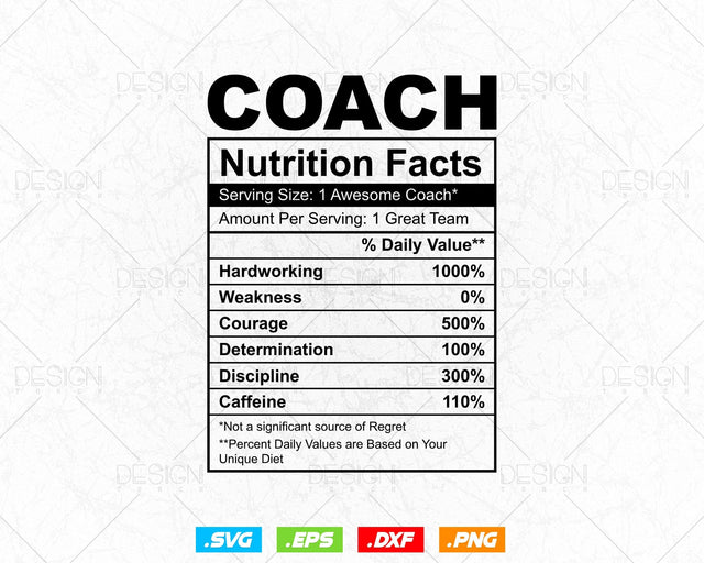 Coach Funny Nutrition Facts Editable Vector T-shirt Design in Ai Svg Png Files, Funny Nutrition Chart for Coach, Best Coach Profession svg SVG DesignDestine 