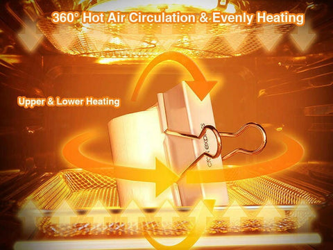 Craft Express Elite Pacific Blue 12L Sublimation Oven Physical Craft Express 