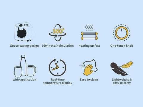 Craft Express Elite Pacific Blue 12L Sublimation Oven Physical Craft Express 