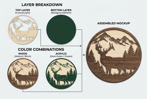 Deer Forest Mountain Layered Mandala – Laser Cut Wooden Wall Art SVG Regulrcrative 