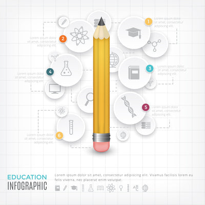 Education infographic design with pencil tree and icons SVG naemmiah021 