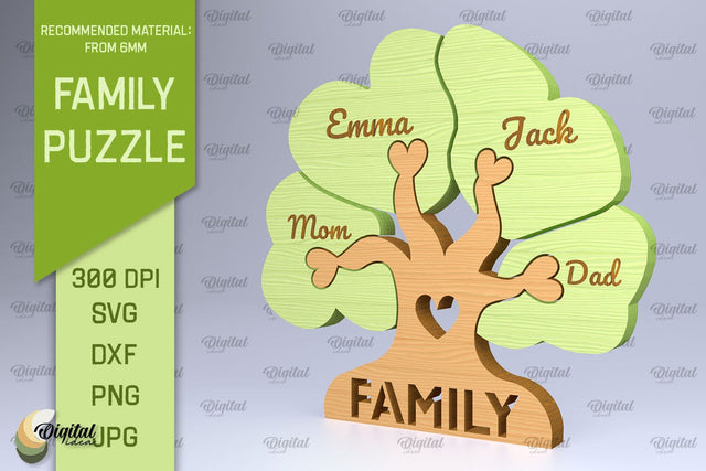 Family Puzzle SVG. Personalized Family Puzzle Laser Cut SVG Evgenyia Guschina 