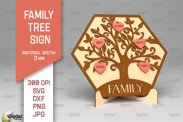 Family Tree Sign SVG. Laser Cut Wooden Family Tree SVG Evgenyia Guschina 