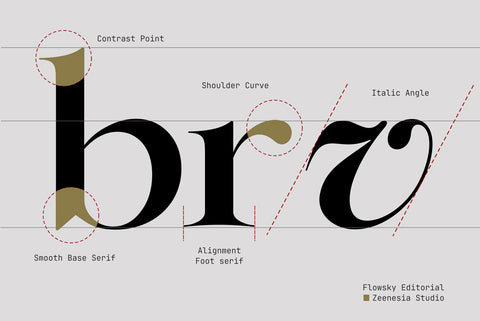 Flowsky Editorial Font Zeenesia Std 