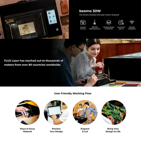 FLUX Beamo 30W C02 Laser Cutter & Engraver Bundle Physical Swing Design 
