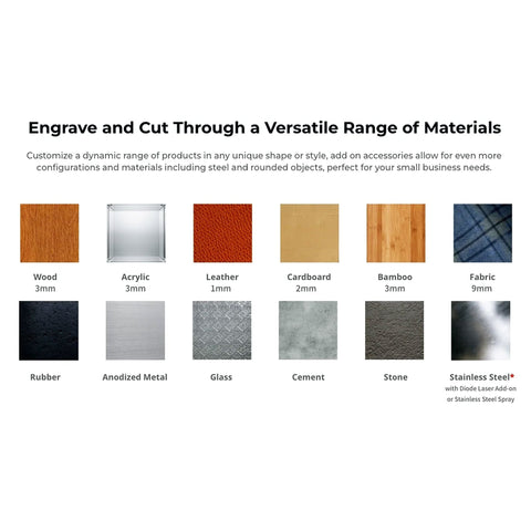 FLUX Beamo 30W C02 Laser Cutter & Engraver Bundle Physical Swing Design 