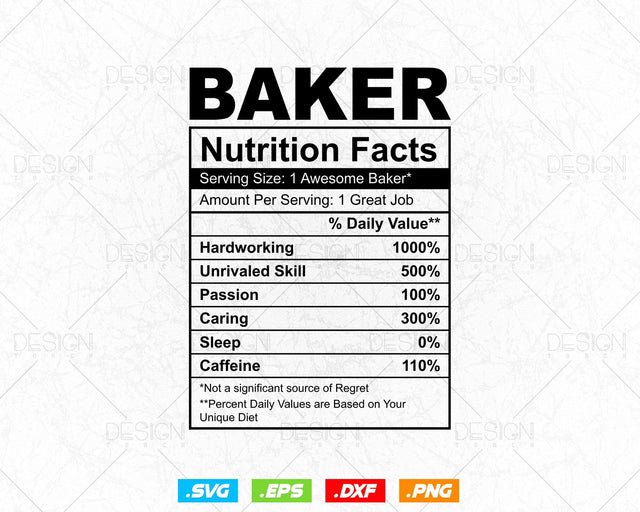 Funny Baker Nutrition Facts Editable T-shirt T-shirt Design in Ai Svg Png Files, Bakery Svg, Best Profession Baker svg, Baker svg files SVG DesignDestine 