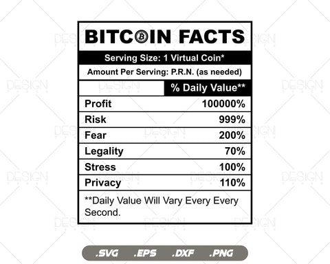 Funny Bitcoin Facts - BTC Nutrition Facts Vector T-shirt Design Ai Svg Png Files, Crypto Currency Bitcoin Svg Files for Cricut SVG DesignDestine 