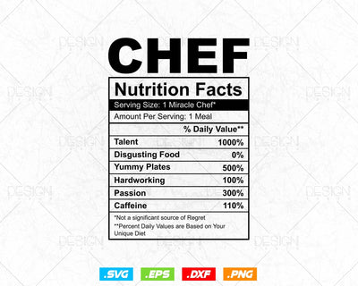 Funny Chef Nutrition Facts Editable Vector T-shirt Design in Ai Svg Png Files, Chef Svg Files for cricut, Chef vector silhouette file SVG DesignDestine 