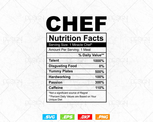 Funny Chef Nutrition Facts Editable Vector T-shirt Design in Ai Svg Png Files, Chef Svg Files for cricut, Chef vector silhouette file SVG DesignDestine 