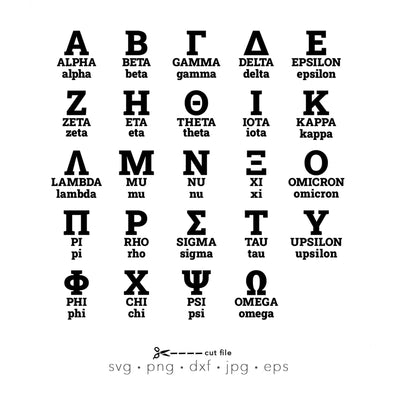 Greek alphabet with upper and lower case words Svg bundle SVG Kimberly Thomas Design 